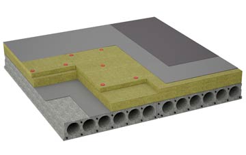 considerations of Bwlch Y Ffridd flat roofing insulation